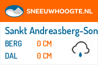 Sneeuwhoogte Sankt Andreasberg-Sonnenberg